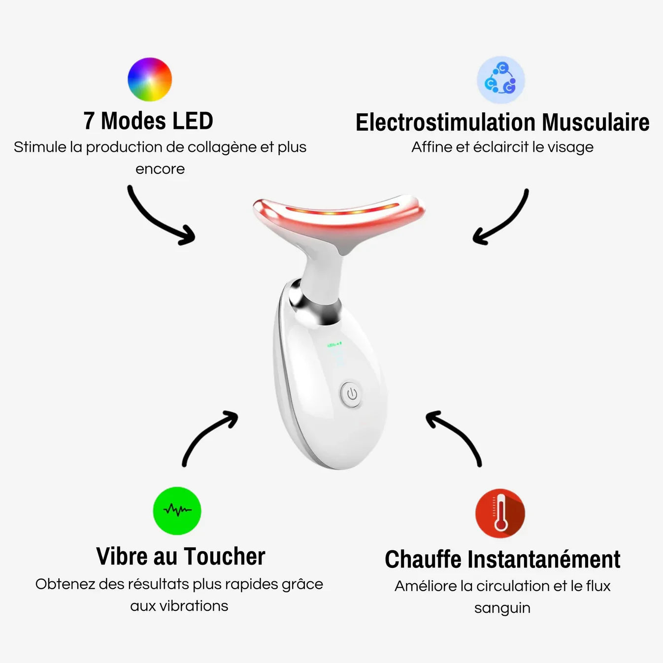 LuminSkin - Masseur Facial LED
