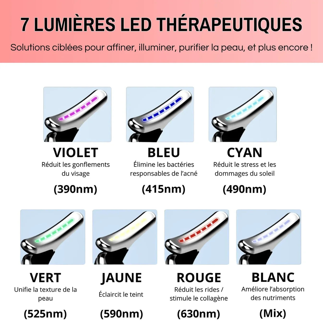 LuminSkin - Masseur Facial LED